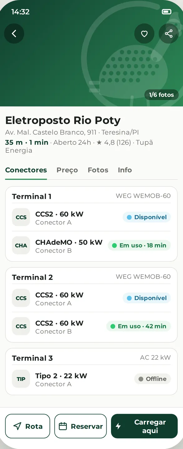 Tela de um eletroposto, com os terminais e conectores