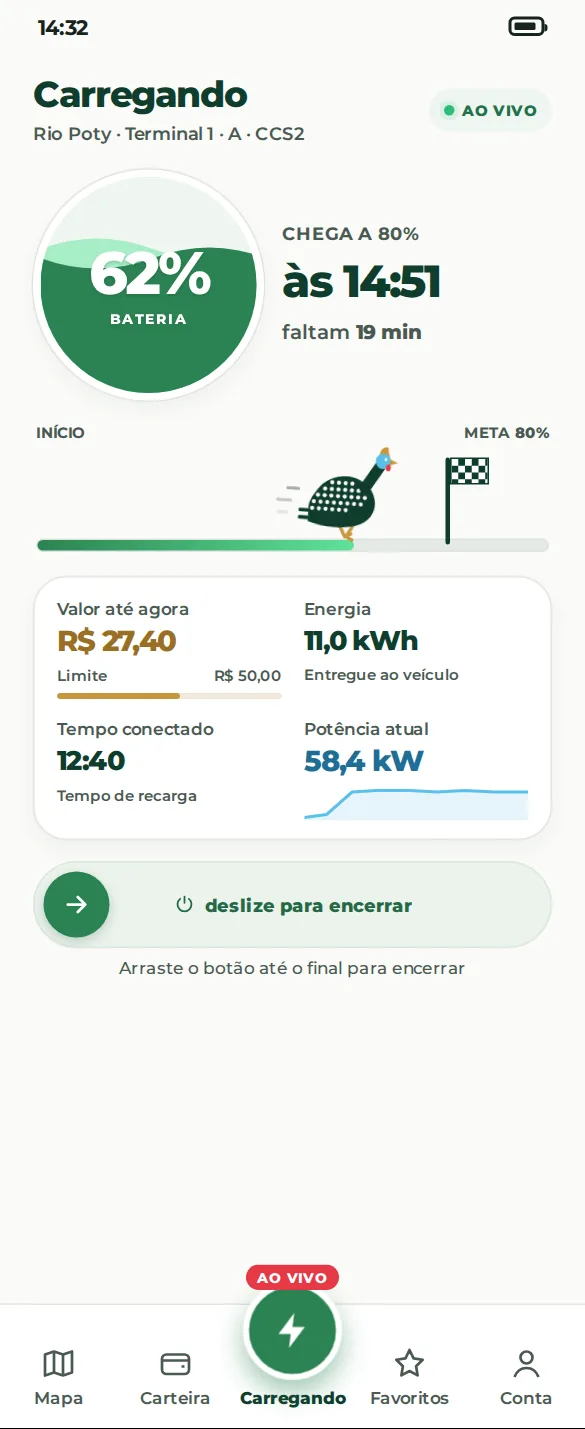 Tela de recarga: 62% de bateria, chega a 80% às 14:51, Capote correndo até a bandeira da meta, valor, energia, tempo e potência.